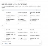 于仅一天的操做周期